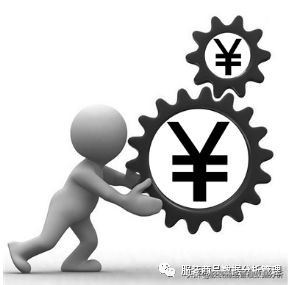 促销活动折扣转换公式 | 值得收藏