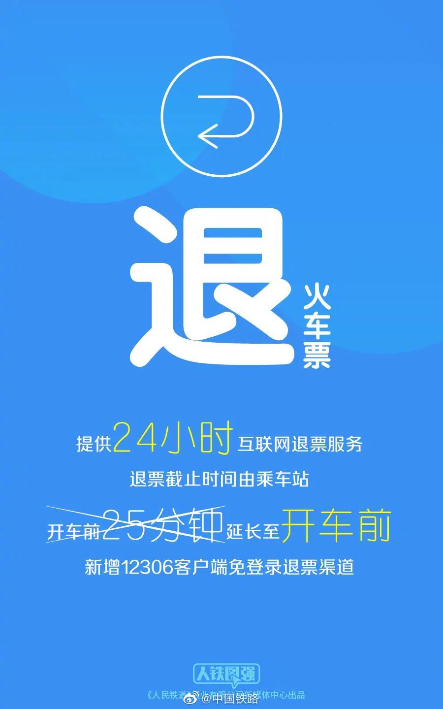 买票更方便！12306售票时间延长到凌晨1点，24小时可退票