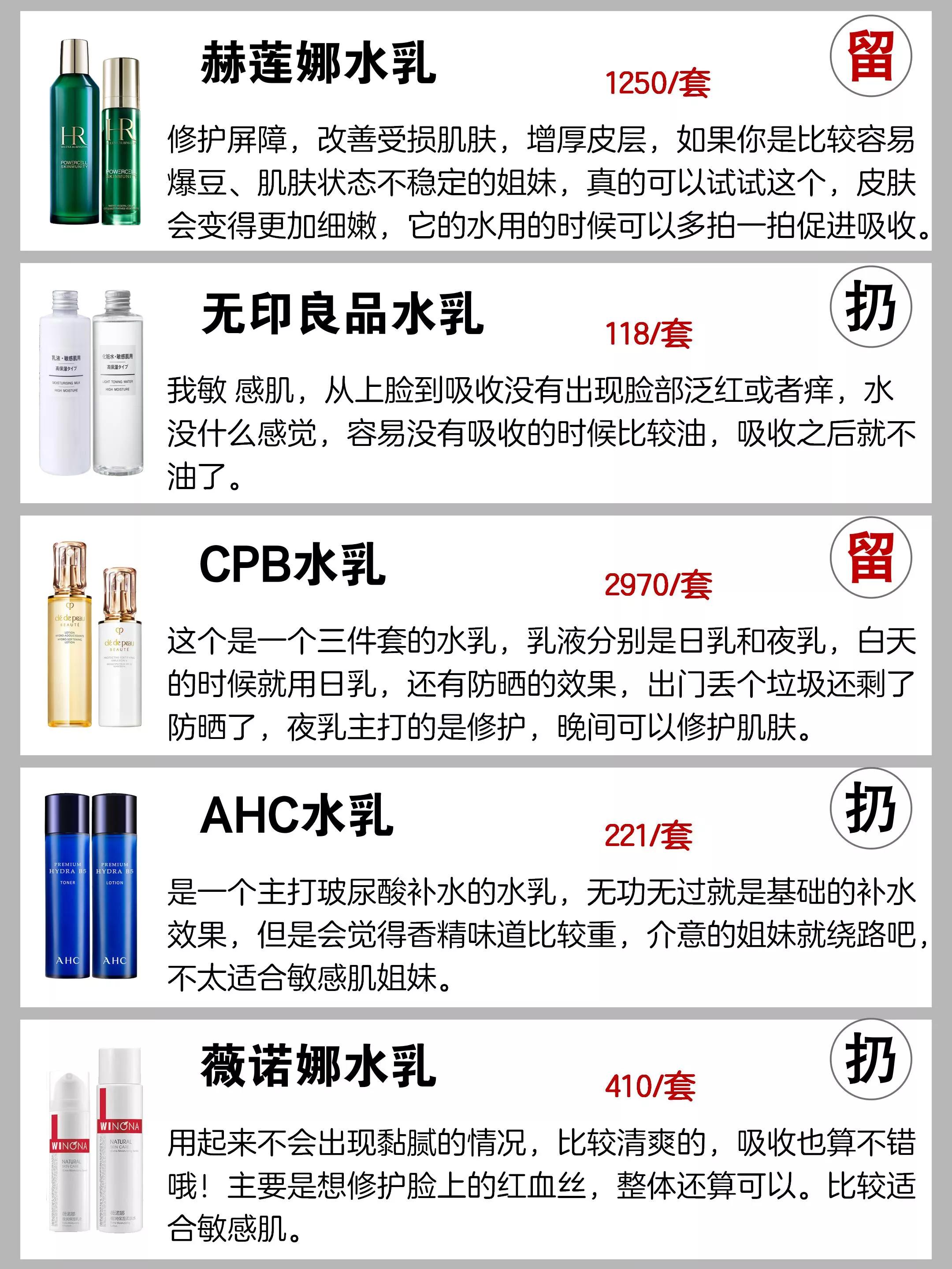 买护肤品：选择网购还是线下实体店？听听过来人的经验别被坑