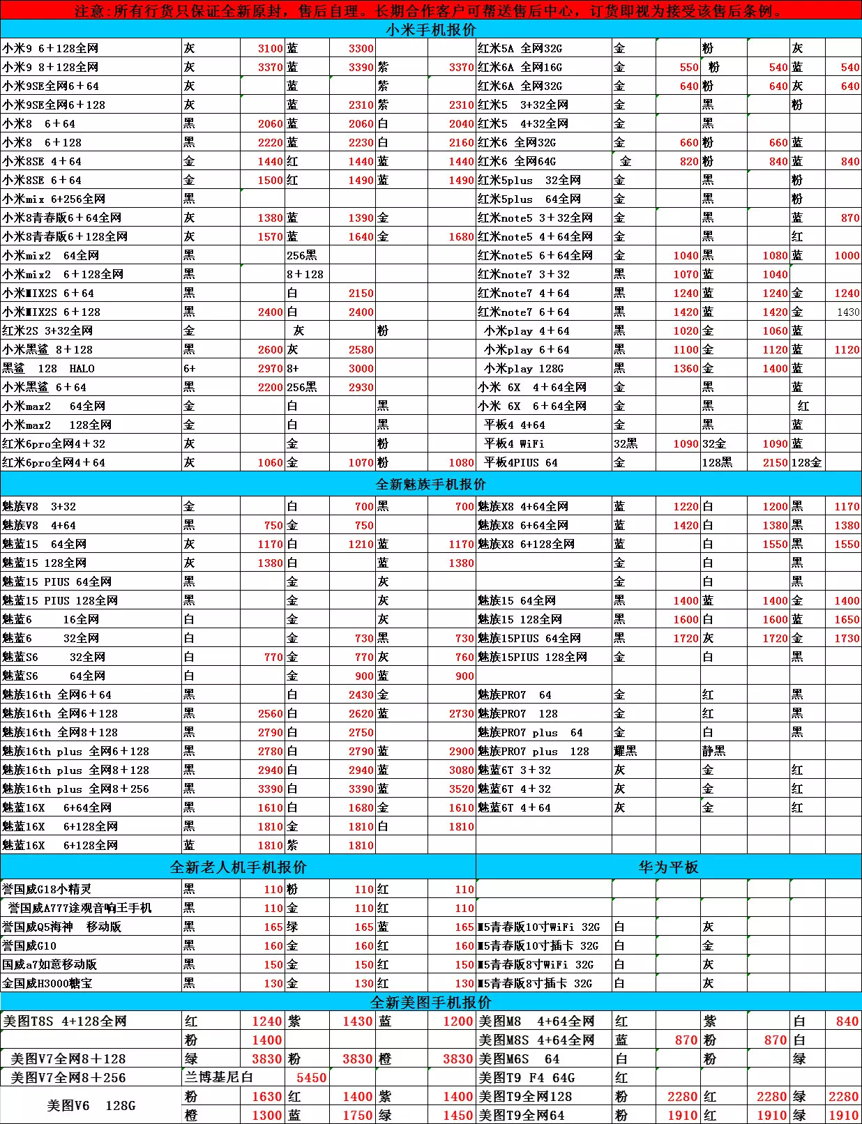 来自华强北的手机报价表，你会买吗？