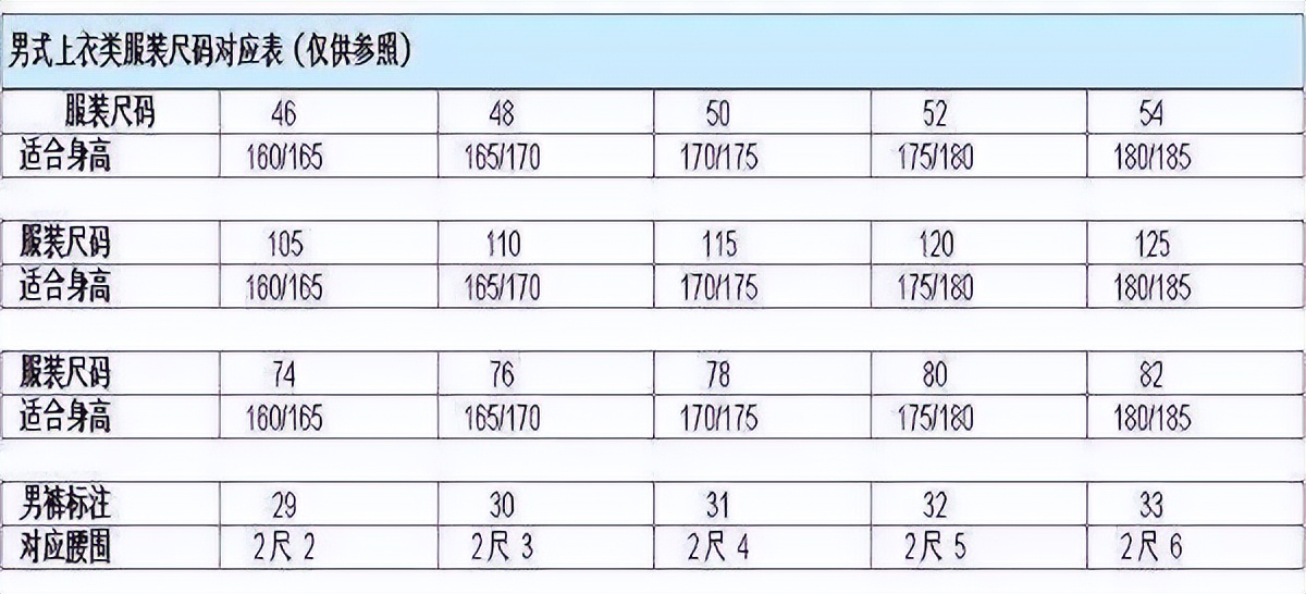 推荐网购高质量衣服的4个小技巧