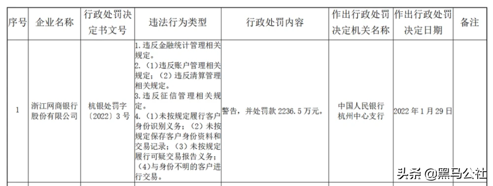 支付宝突然调整，再也不能免费提现了