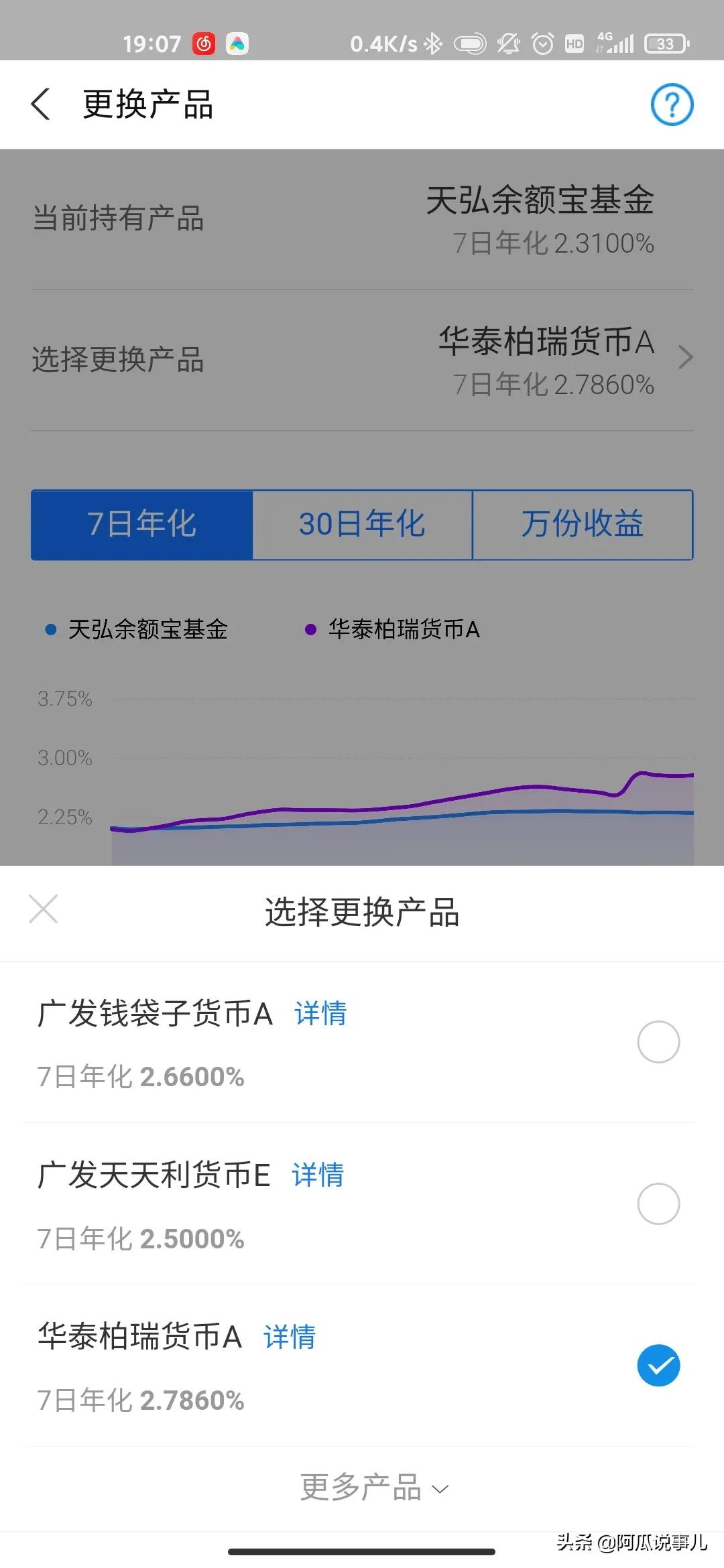 怎样余额宝提升收益？不知还得这样设置，简单三步收益提升17%