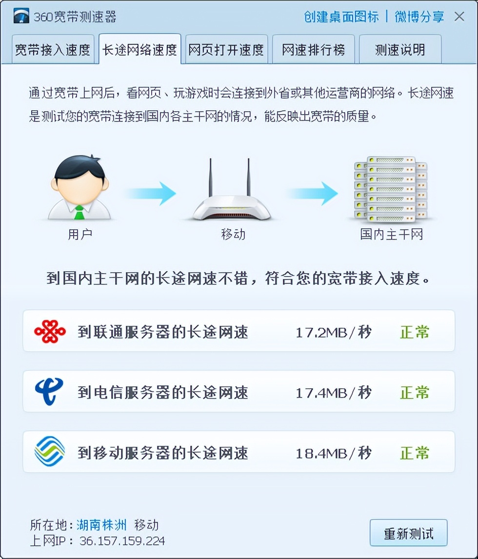 怎么测试自己的宽带网速快还是慢，网络速度测试方法，试试吧