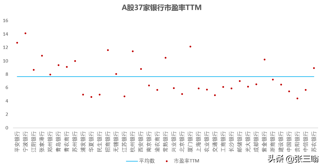 蚂蚁集团暂缓上市的真正原因是什么？