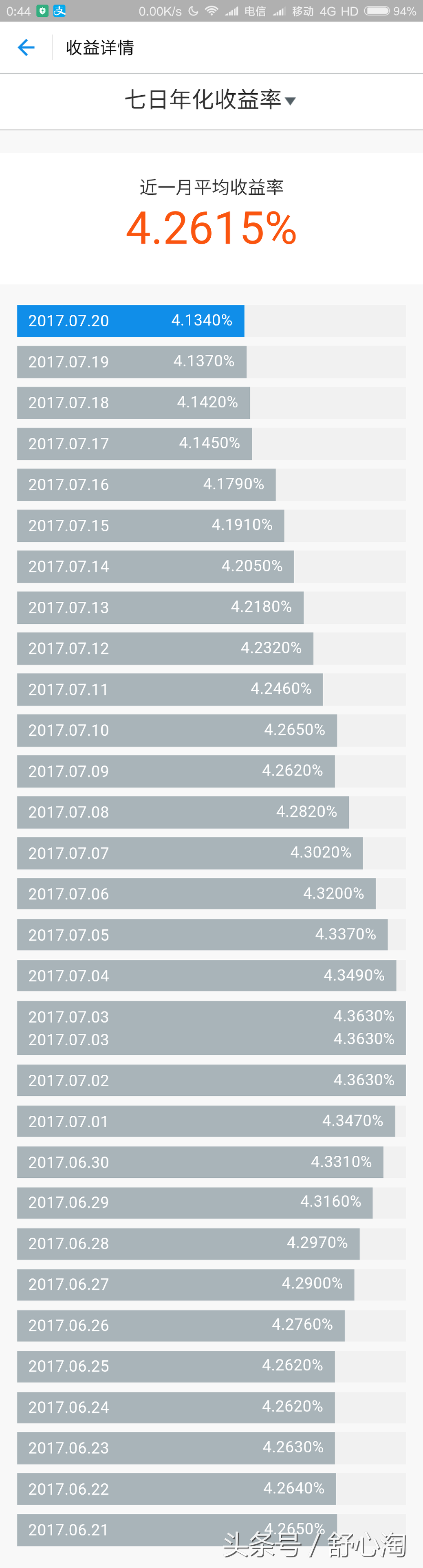 怎么查看支付宝余额？