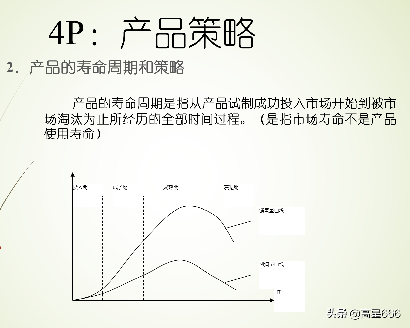 商业分析模型——4Ps营销组合分析