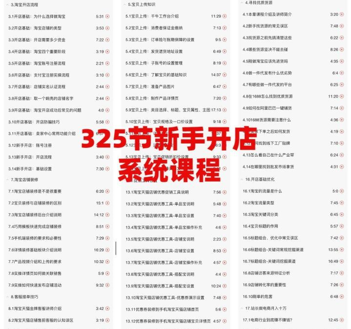 1688一件代发的发货流程是怎么样的？有人买货怎么找货源发货？