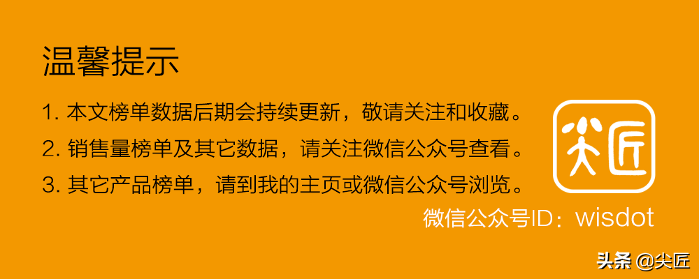 电风扇哪个牌子卖得好？2020年度电风扇十大品牌销售数据透秘