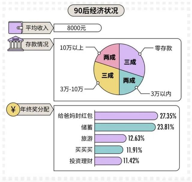 “能躺平又能赚钱”的神仙副业：淘宝无货源