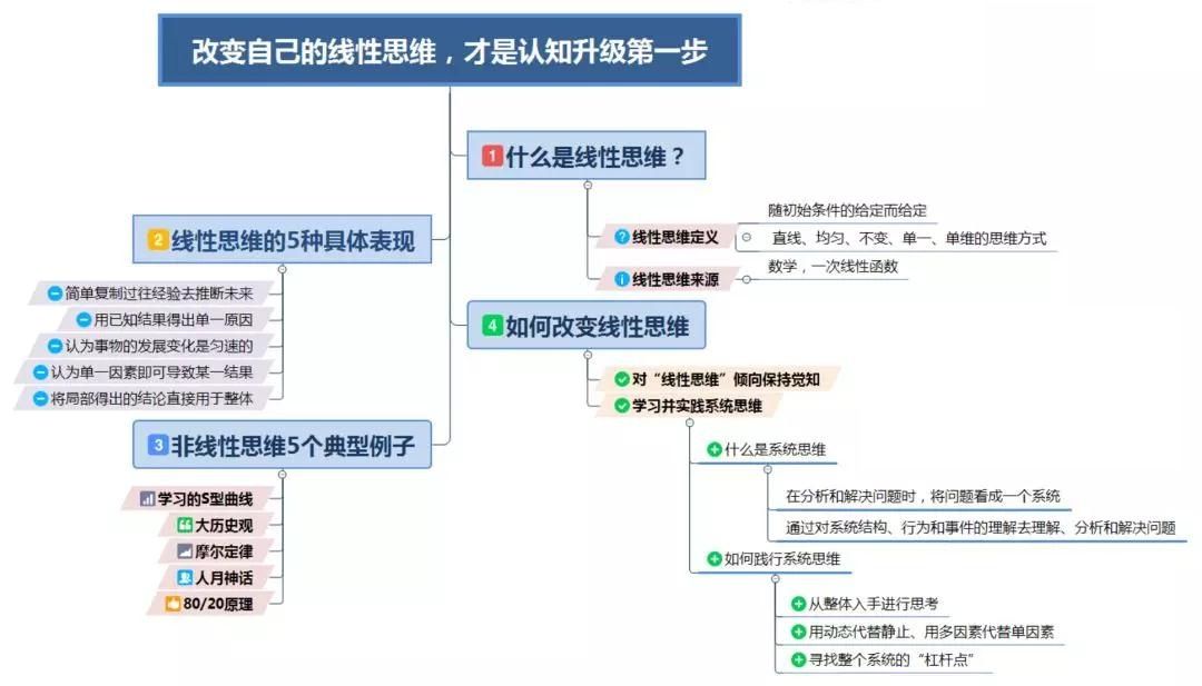 改变线性思维，才是认知升级第一步