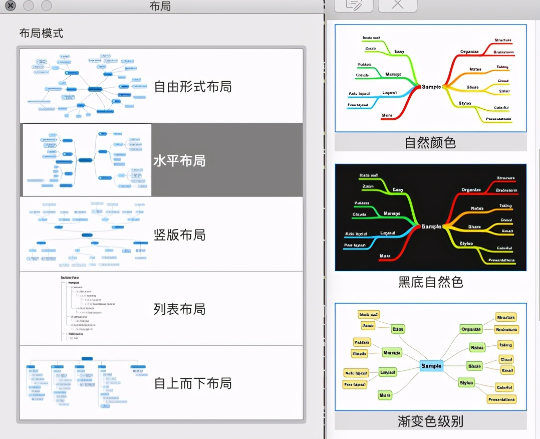 推荐6款超好用的写作APP