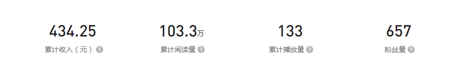 今日>企鹅，企鹅号的流量怎么用，收益怎么算