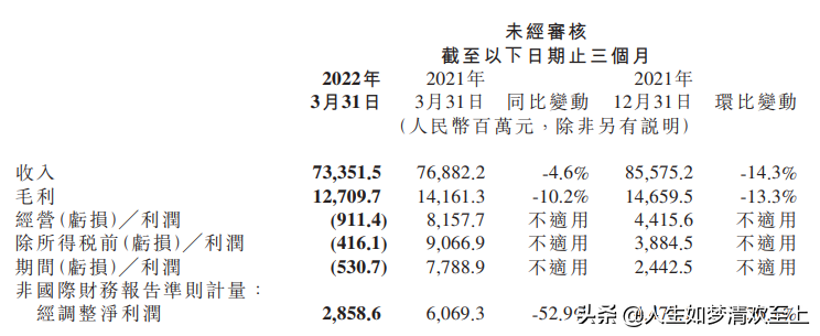 头条新闻之：热点大事件