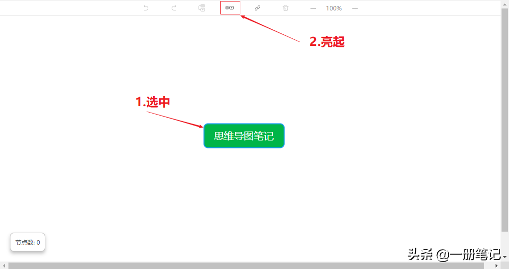 笔记结构可视化的最佳解决方案？印象笔记思维导图功能上手