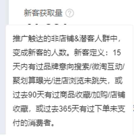 超级推荐，多类目独家投放秘籍揭秘