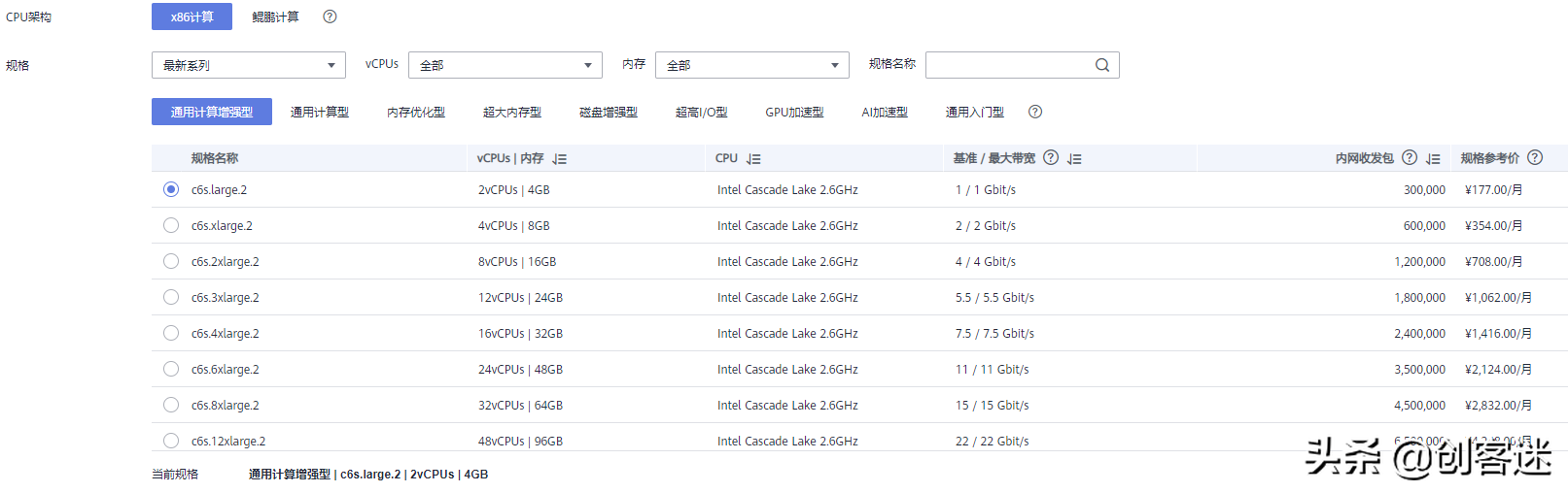 手把手教大家自己动手建立一个自己的博客网站