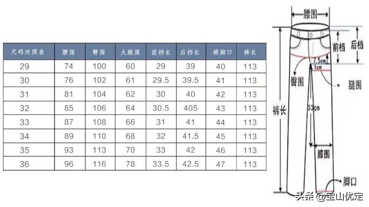 网购小妙招：如何简单测量自身的衣服尺码！