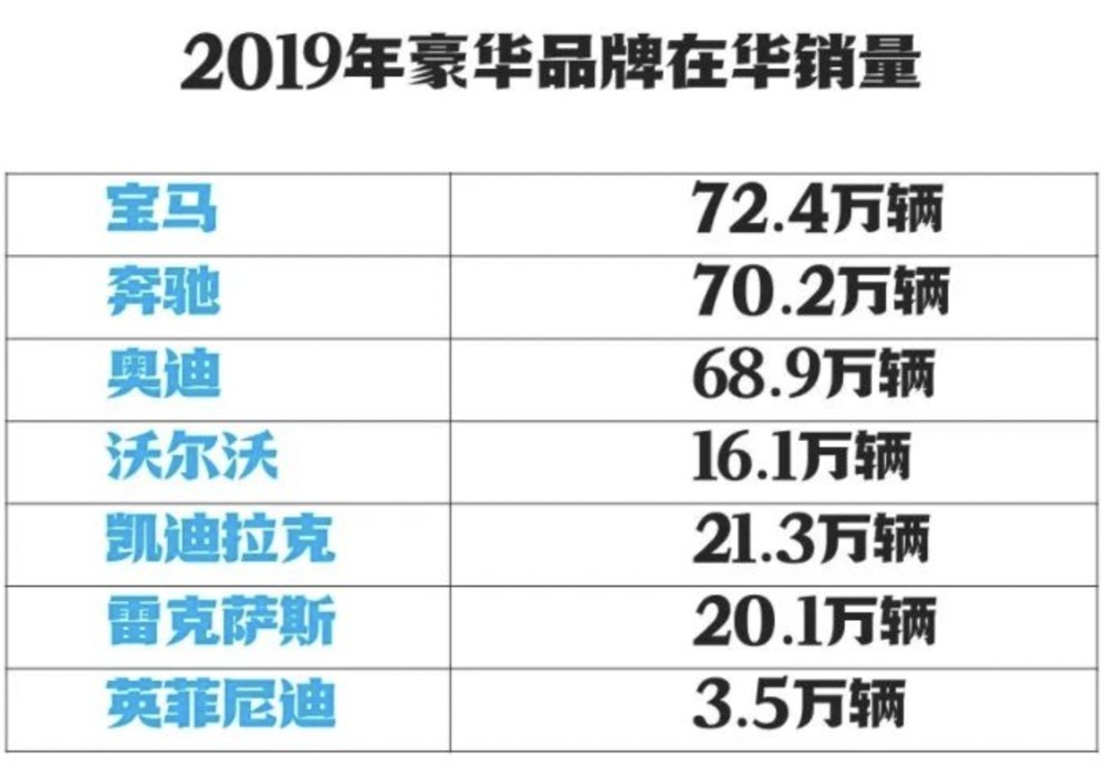 产品卖爆的秘密：如何提炼卖点，打动消费者？