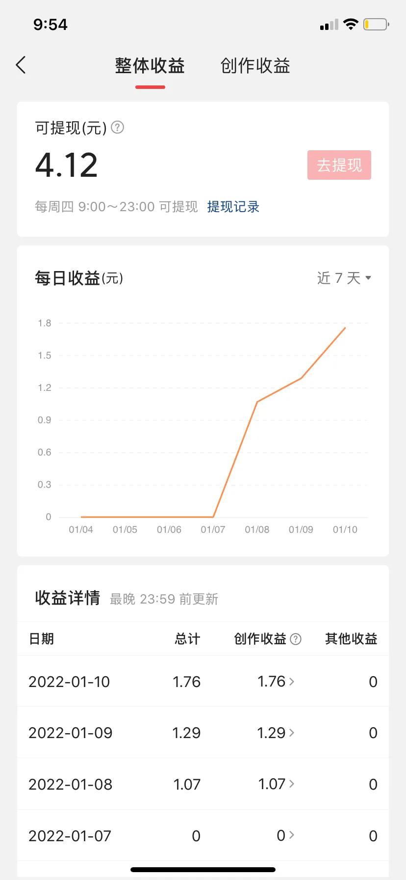 用别人的视频能赚钱吗？答案是可以的，能赚钱的