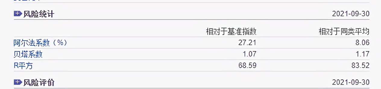 买基金常用的4个网站，新手入门必备