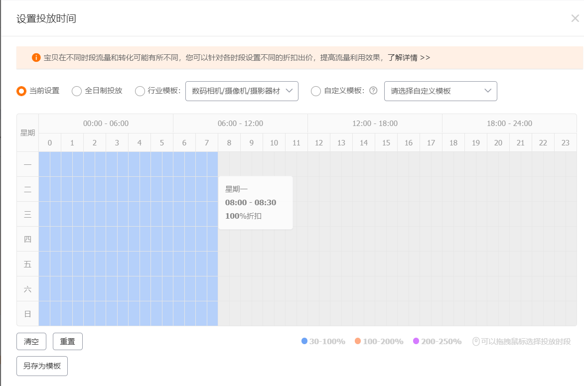 淘宝直通车怎么开？不止关键词和人群，深入教你细节实操