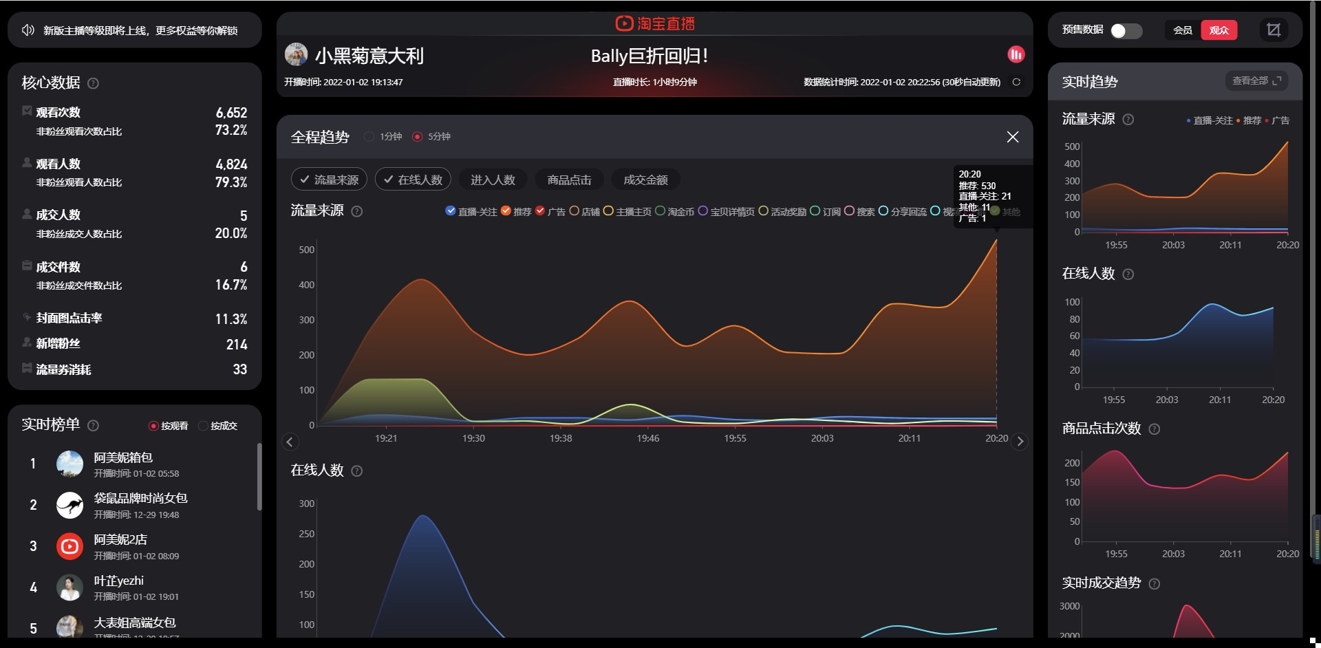 淘宝直播等级怎么能开始提升