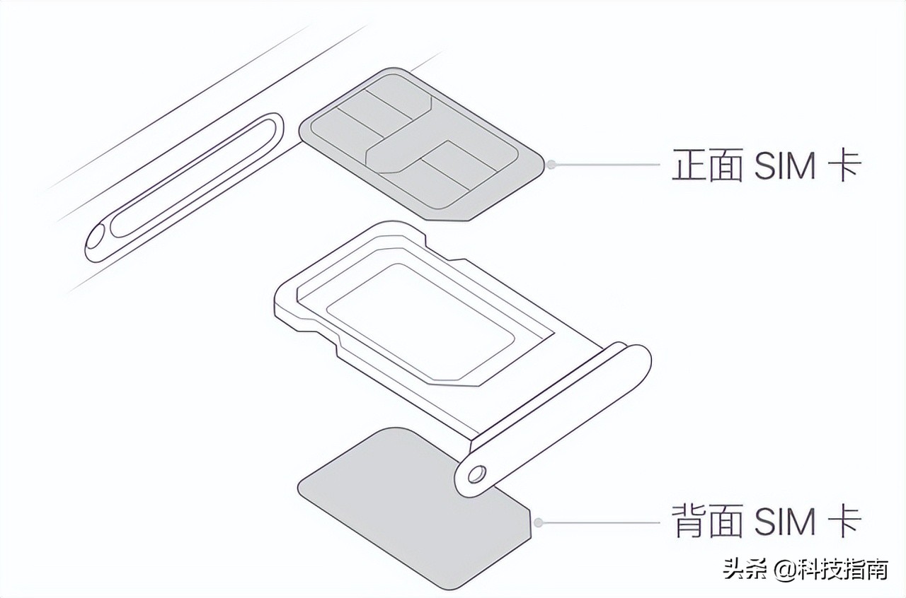 口碑最好的苹果手机是哪一款？为何不是最新的iPhone 13系列呢