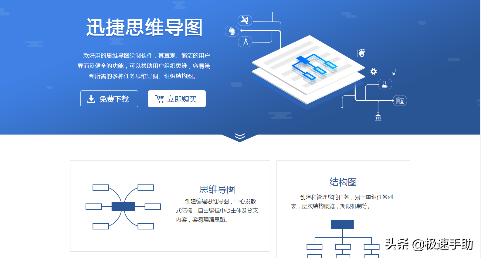 电脑上装哪个思维导图软件比较好？推荐五款好用的导图工具