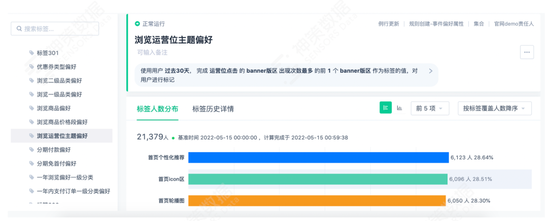 618 大促运营系列篇丨精准营销 4 步法则一文全掌握