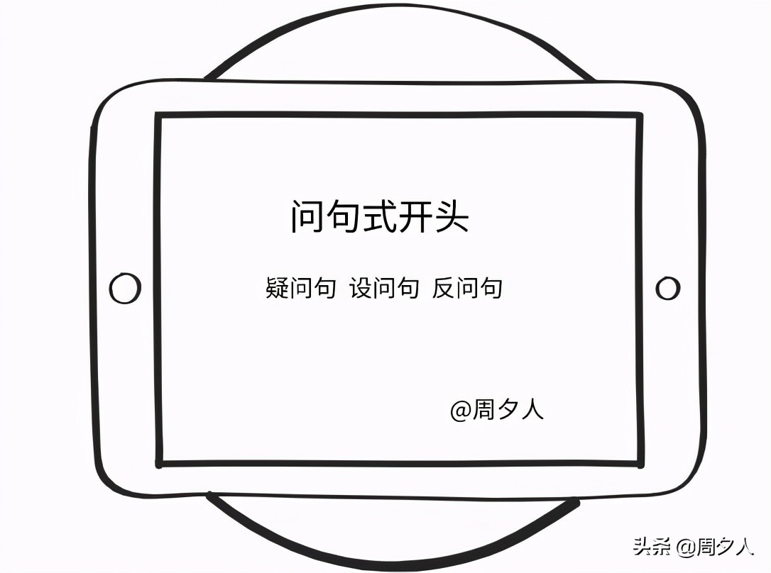 卖货文案写不出出吸引人的开头，送你4招，高手都在用