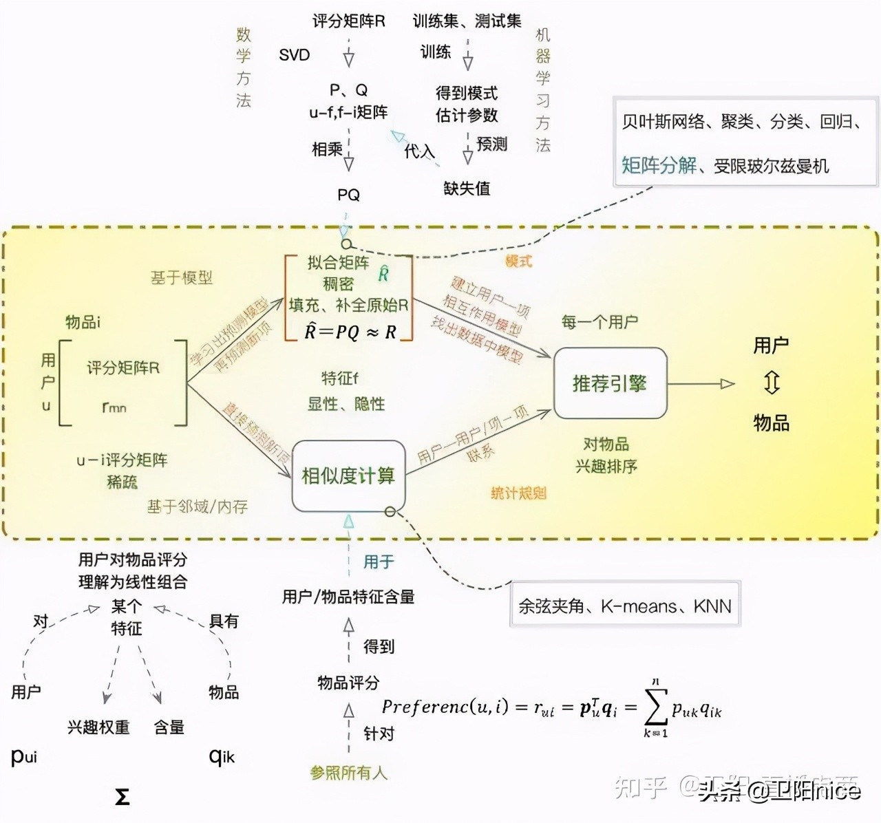 吐血整理！直播电商带货全攻略，0基础小白也能学会（建议收藏）