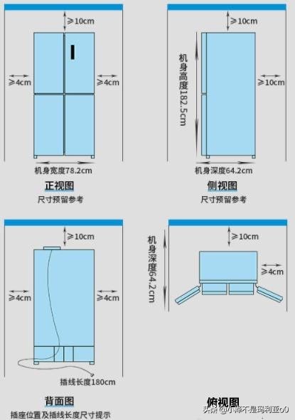 2022年冰箱超全选购攻略！买冰箱看这篇就够了