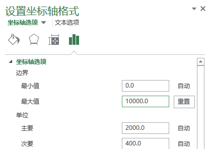 制作Excel对比分析图表到底有多简单？