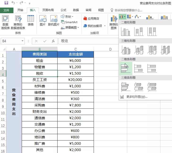 制作Excel对比分析图表到底有多简单？