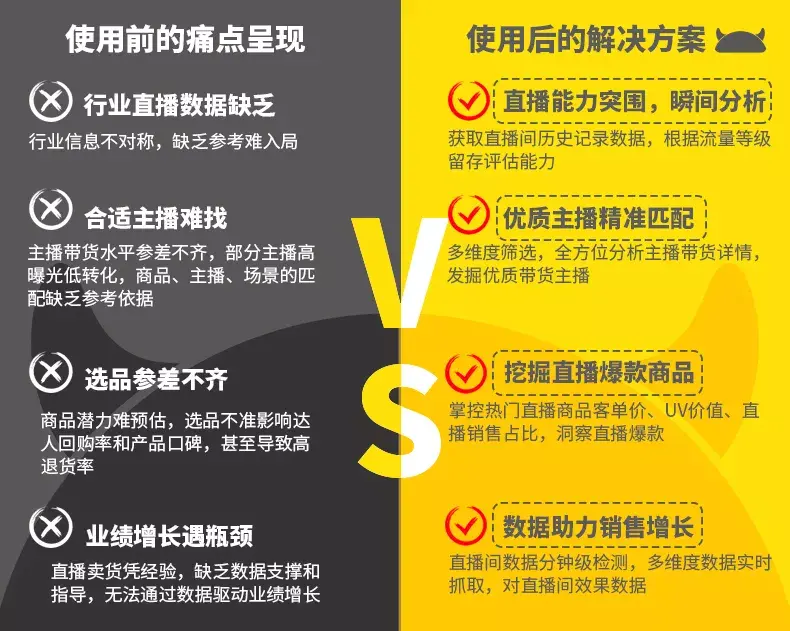 主播都在用的直播数据分析神器，筛选爆品复盘分析，用它GMV翻倍