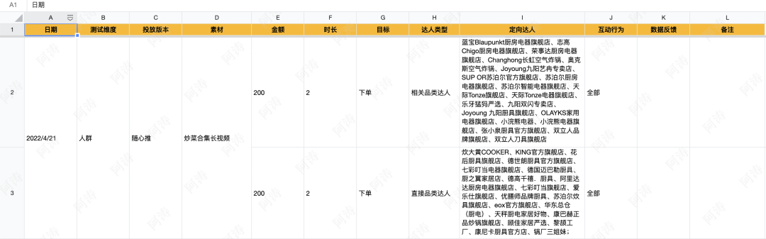 达人相似怎么投？