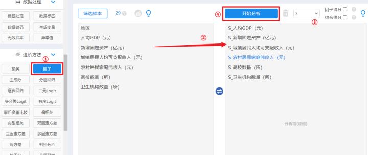 因子分析怎么做？数据为什么要标准化？