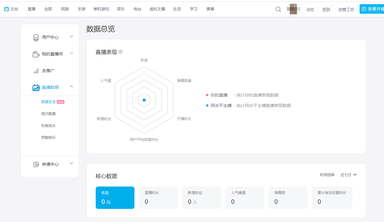 B站（哔哩哔哩）直播：如何查看B站UP主的直播数据？