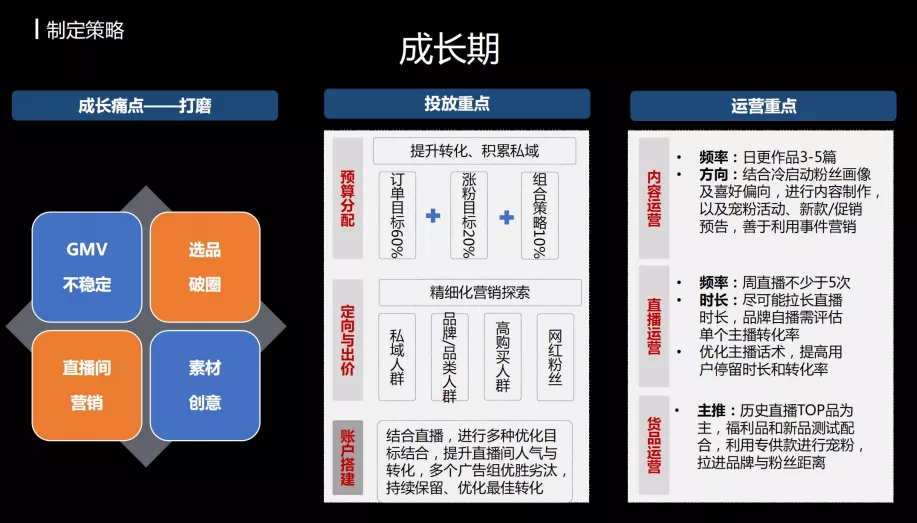 磁力金牛平台优势与运营策略