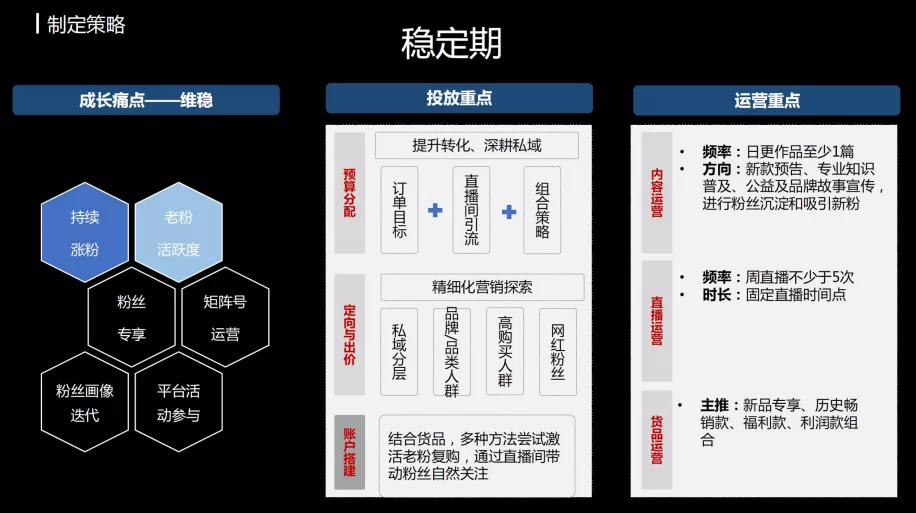 磁力金牛平台优势与运营策略