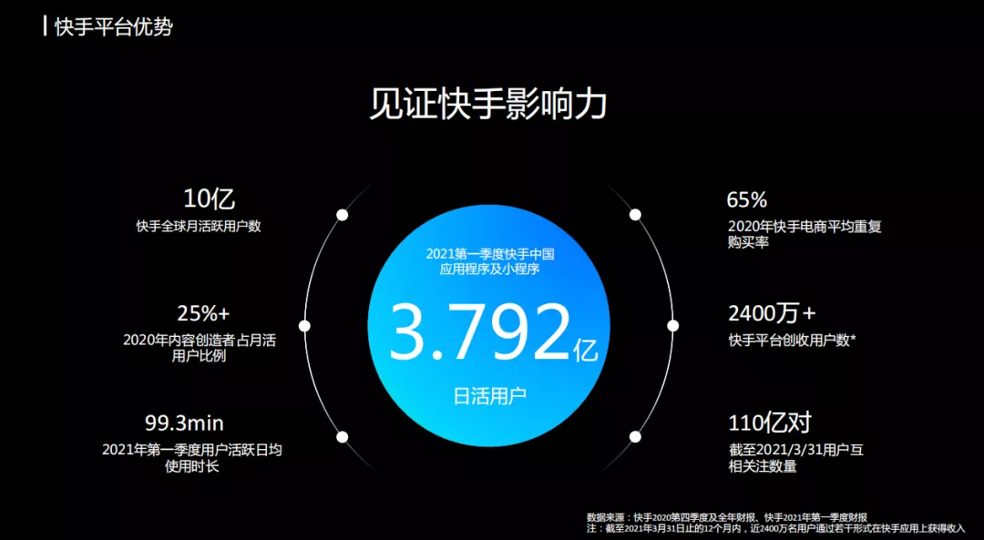 磁力金牛平台优势与运营策略