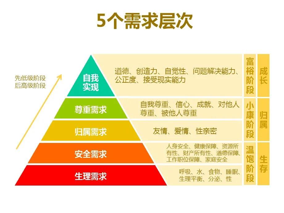 怎么把梳子卖给和尚？