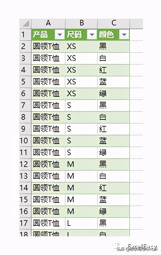 数据清洗技巧之如何生成服装的不同尺码和颜色的列表