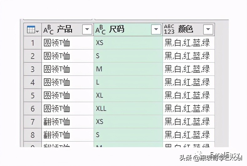 数据清洗技巧之如何生成服装的不同尺码和颜色的列表