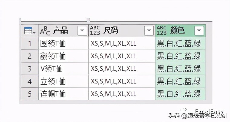 数据清洗技巧之如何生成服装的不同尺码和颜色的列表