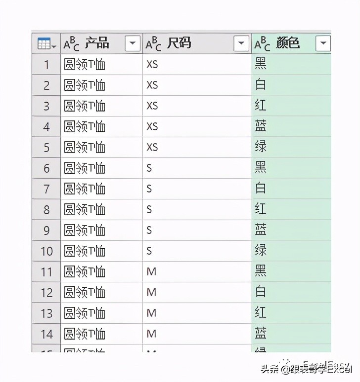 数据清洗技巧之如何生成服装的不同尺码和颜色的列表