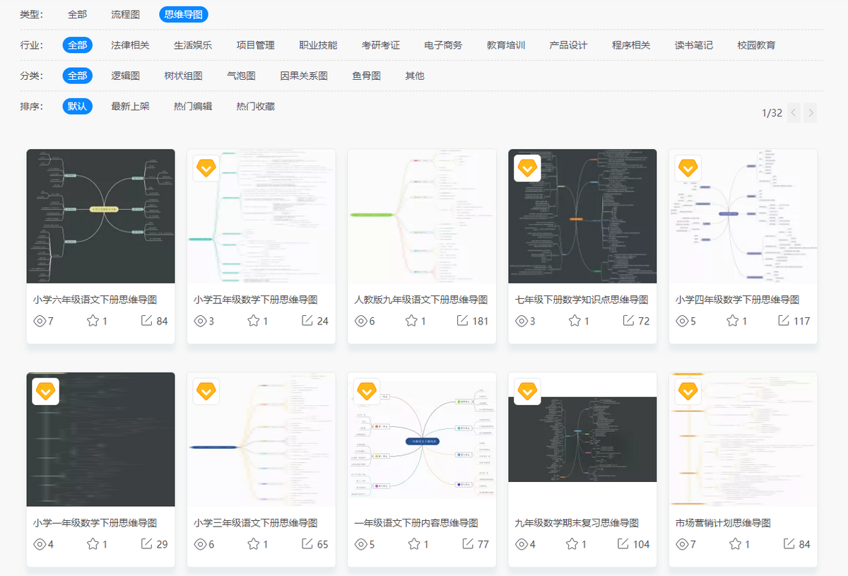 6个私藏已久的资源网站，质量高还免费，每一个都很强大