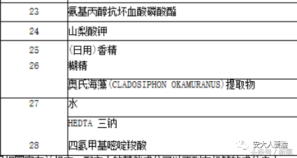 雅诗兰黛实力测评，500一瓶的和50一瓶的到底有没有区别？