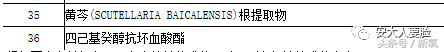 雅诗兰黛实力测评，500一瓶的和50一瓶的到底有没有区别？